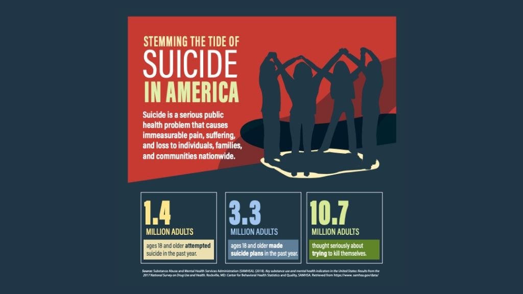 An Inside Look at the Connection Between Substance Abuse and Suicide