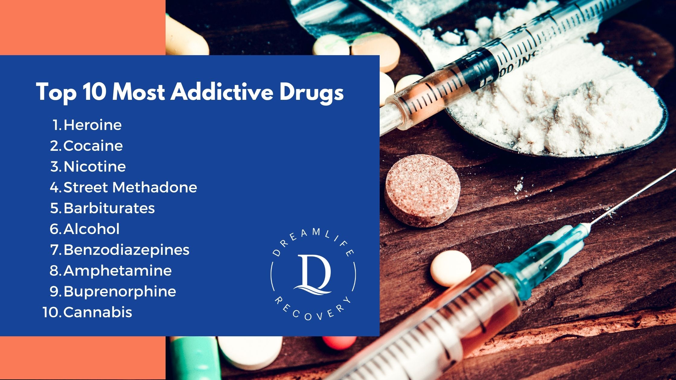 Lis of the Top 10 Most Addictive Drugs